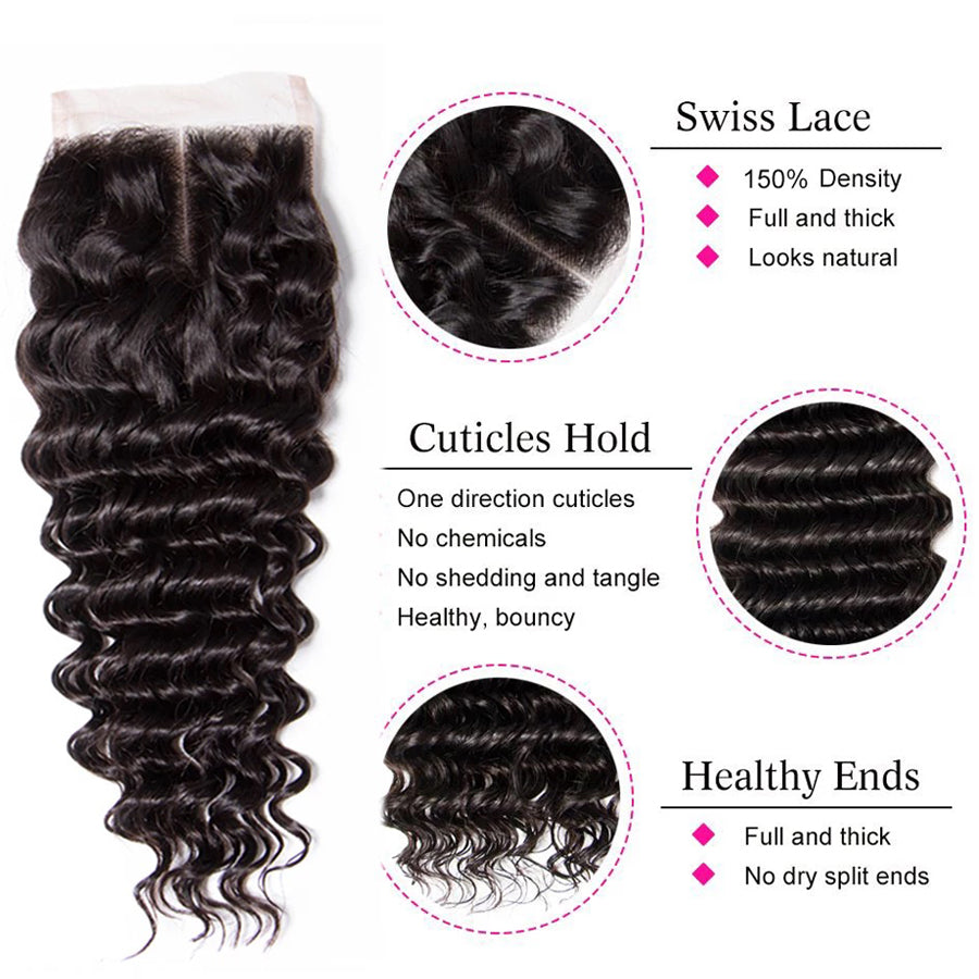 Lace closure details
