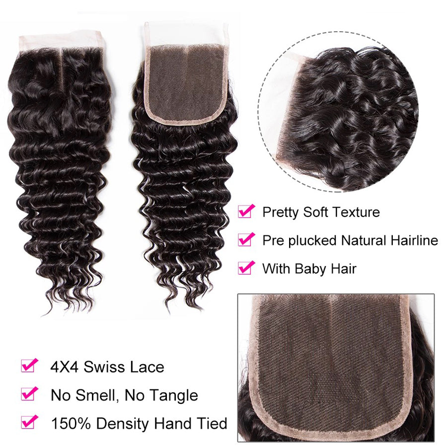 Deep wave closure details